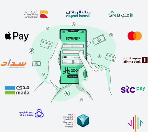 Saudi Arabia Payment Integration in Mobile Application - Top saudi arabia payment gateway 2025 Saudi Arabia Payment Integration in Mobile Application - Top saudi arabia payment gateway 2025