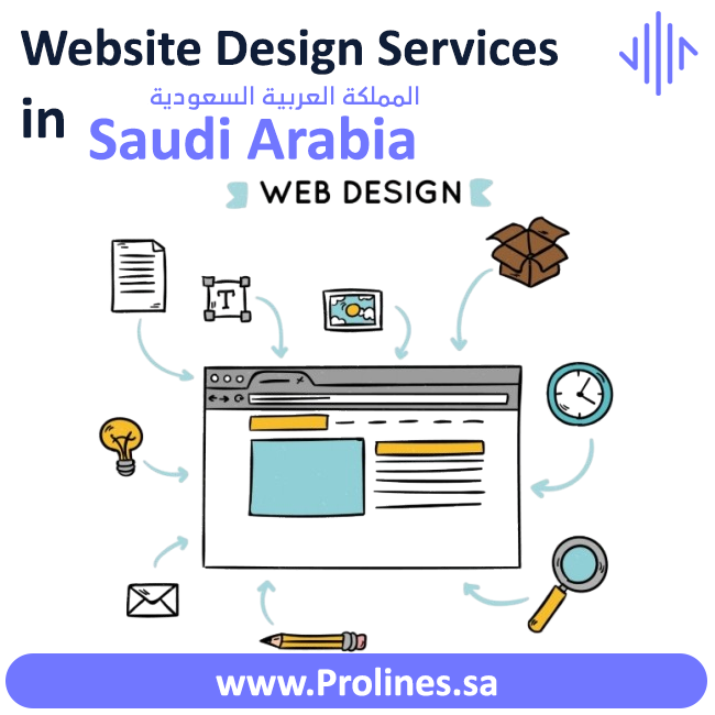 Saudi Website Redesign Services Jeddah, Riyadh 2025. Upgrade, redesign your Existing Website, Responsive Design, Call to Action. Local Website Redesign Company.