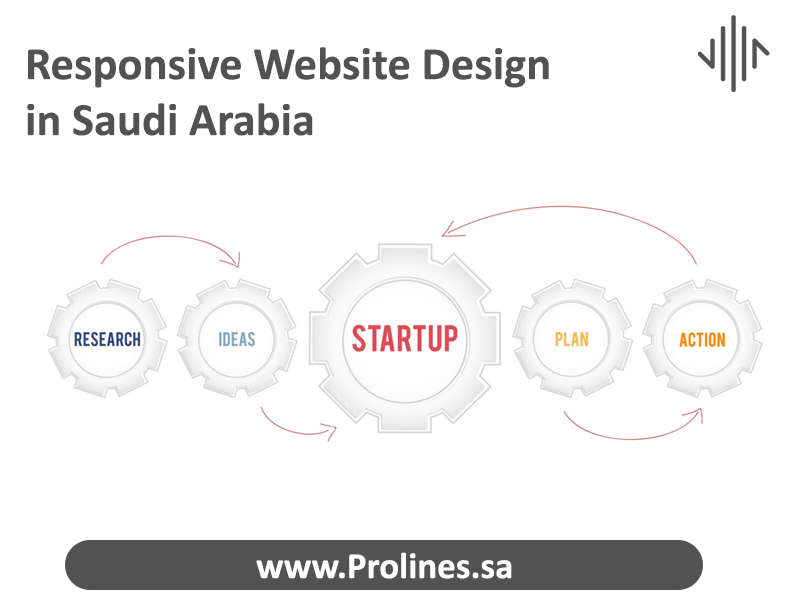 أفضل شركة تصميم مواقع بالرياض, تصميم موقع للشركات والأفراد 2026